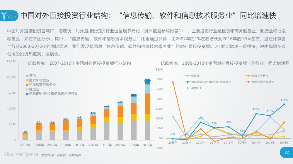 通必广信息科技